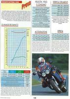 1991 Triumph Daytona Motociclismo Novembre 1991