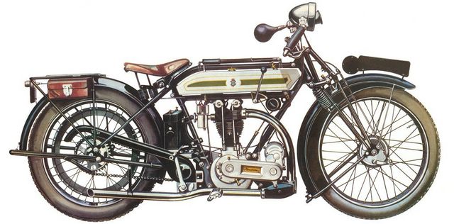 1924 Triumph Ricardo Riccy 500cc