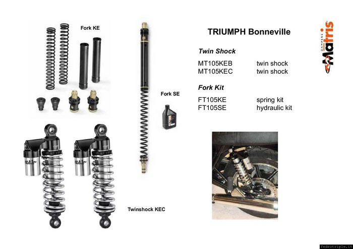 Matris Kit Sospensioni per Triumph Bonneville