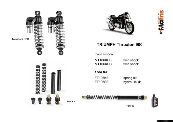 Matris Kit Sospensioni per Triumph Thruxton