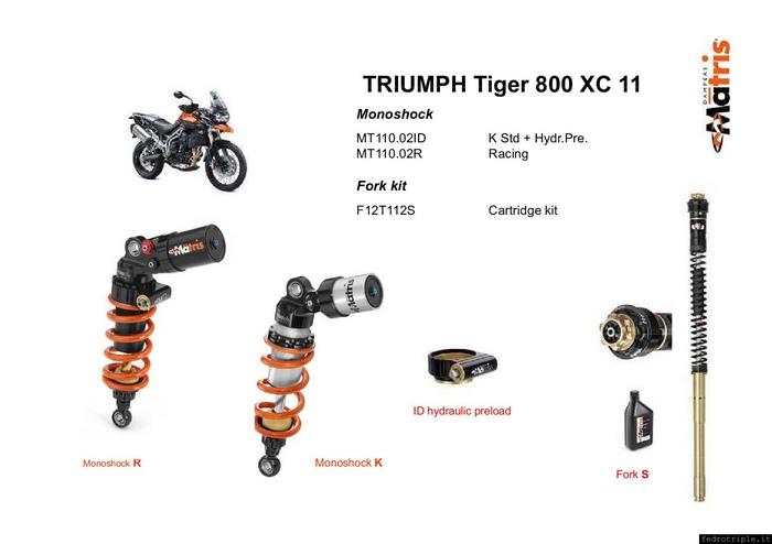 Matris Kit Sospensioni per Triumph Tiger 800 XC