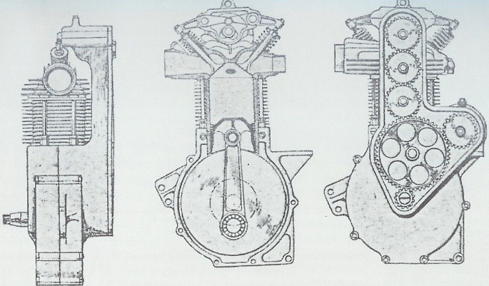 1925 Monocilindrico ohc Turner