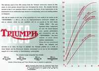 1949 Catalogo Triumph