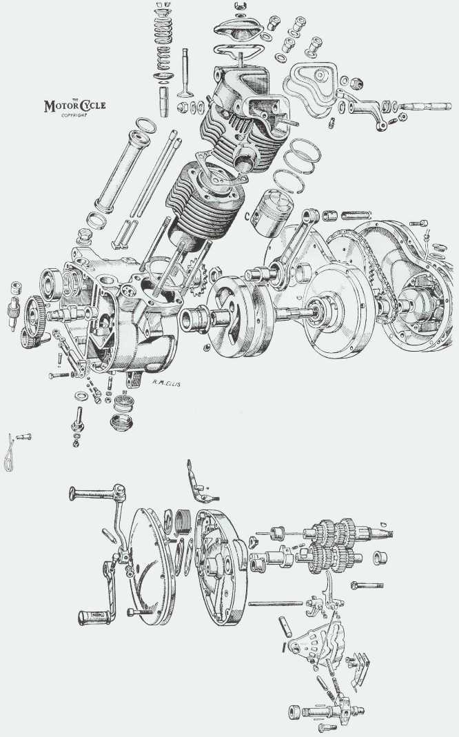 Triumph Terrier