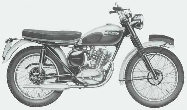 Triumph Tiger Cub
