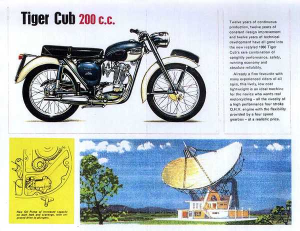 Triumph Tiger Cub