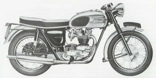 Triumph Bonneville Unit