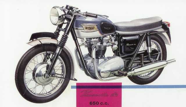 Triumph Bonneville Unit