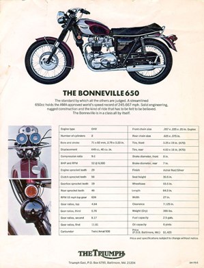 Triumph Bonneville Unit