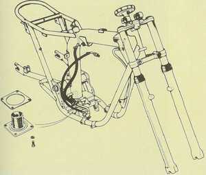 Triumph Bonneville Unit