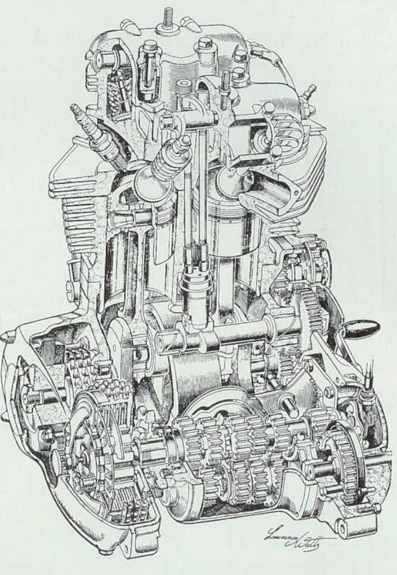 Triumph Bonneville Unit