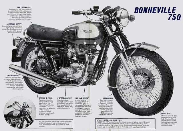 Triumph Bonneville Unit