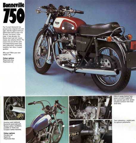 Triumph Bonneville Unit