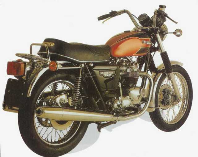 Triumph Bonneville Unit