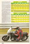 1997 Triumph Speed Triple test comparativo