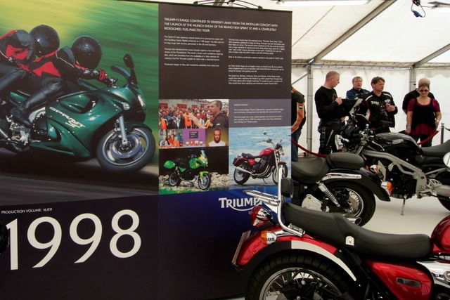 2010 TriumphLive 20 years of Hinckley