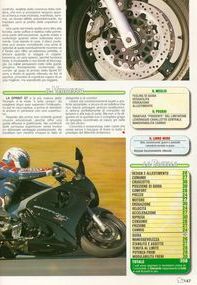 Triumph Sprint ST Superwheels