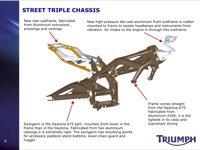 2007 Triumph Speed Triple Presentation