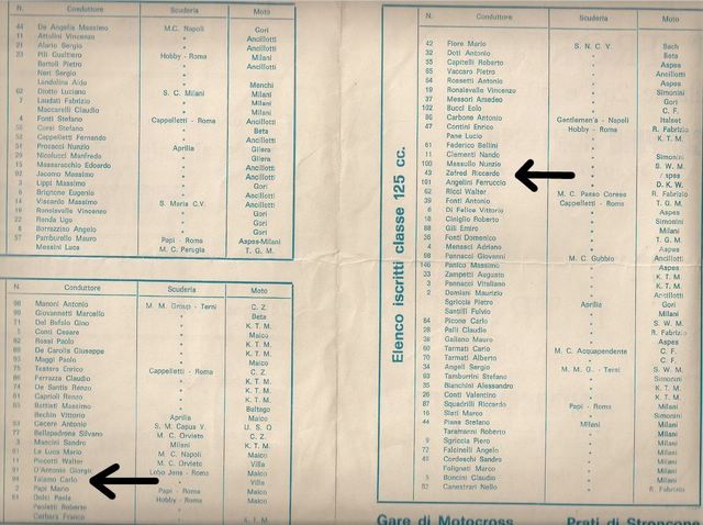 1975 Carlo Talamo Motocross