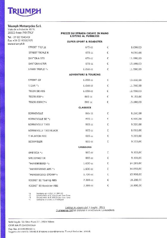 Listino 2012 Triumph