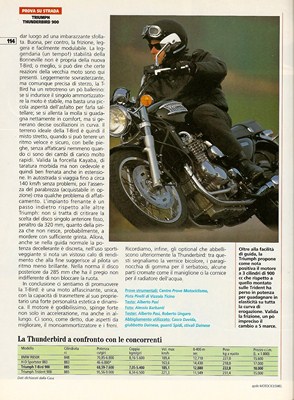 1995 Triumph Thunderbird 900 Motociclismo