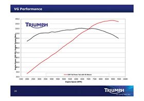 2012 triumph explorer world launch media presentation