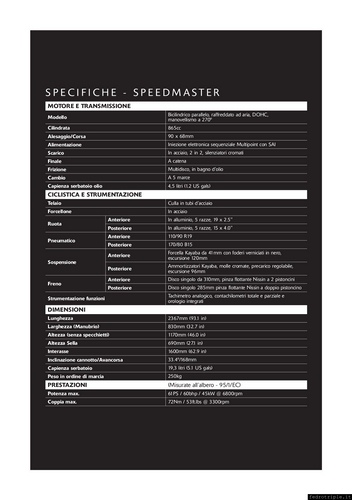 2011 Triumph Speedmaster