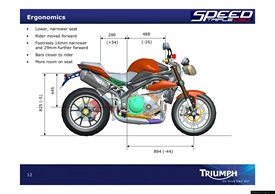 2010 Triumph Speed Triple MY2011 Presentation