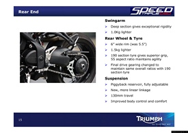 2010 Triumph Speed Triple MY2011 Presentation