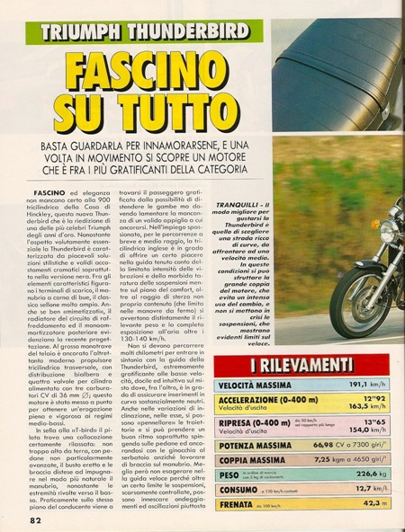 Triumph Thunderbird