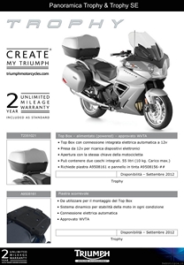 2012 Triumph Trophy 1200 Accessori