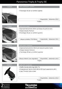 2012 Triumph Trophy 1200 Accessori