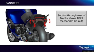 Triumph Trophy 1200 World Press Launch Slides