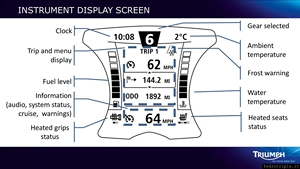 Triumph Trophy 1200 World Press Launch Slides
