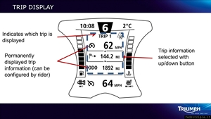 Triumph Trophy 1200 World Press Launch Slides
