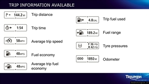 Triumph Trophy 1200 World Press Launch Slides