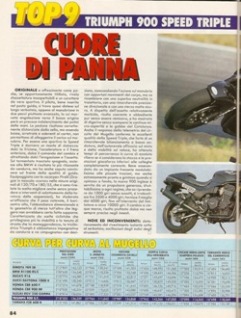 1994 Luglio Motosprint - Speed Triple Triumph