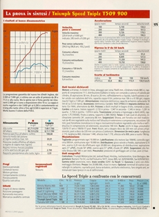 1997 Triumph Speed Triple T509 - Motociclismo