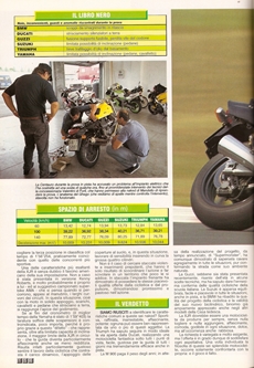 1997 Triumph Speed Tripl T509 Comparativa - Superwheels