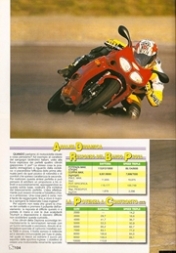 1998 Triumph Speed Triple T509 SuperWheels