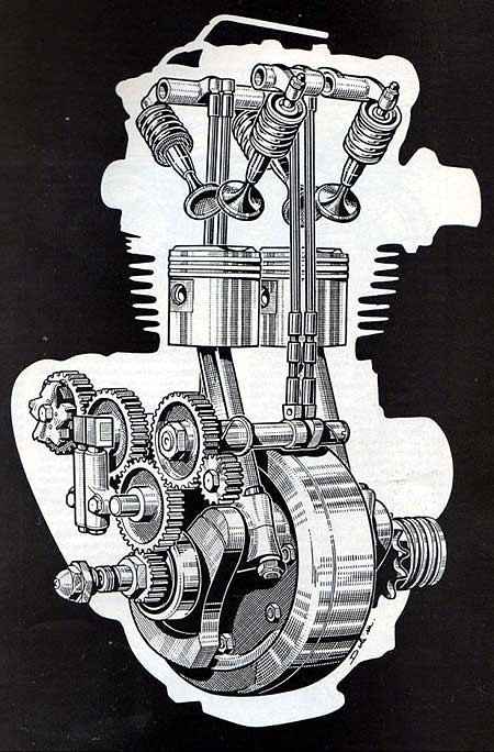 1937 - Motore Triumph Speed Twin