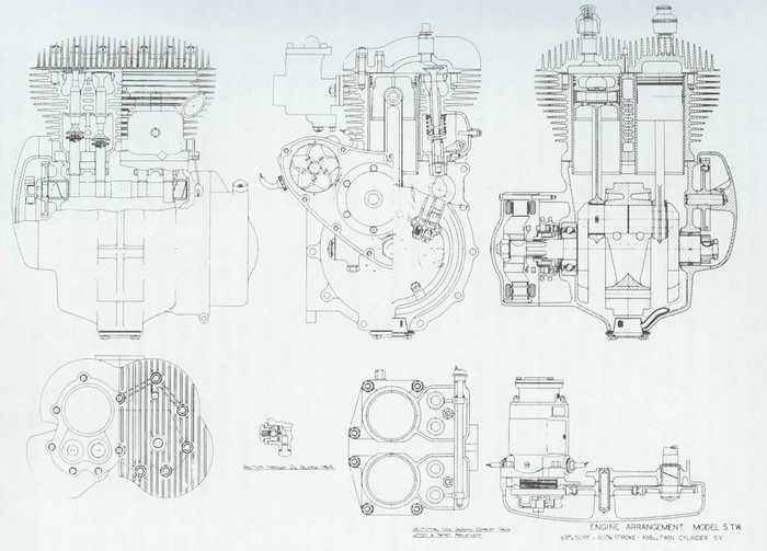Triumph 500 5TW motore