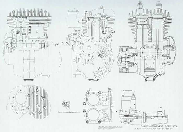 Triumph 500 5TW motore