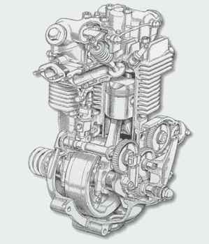 1946 Motore Triumph Grand Prix