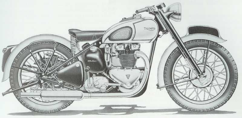 1946 Triumph Tiger 100