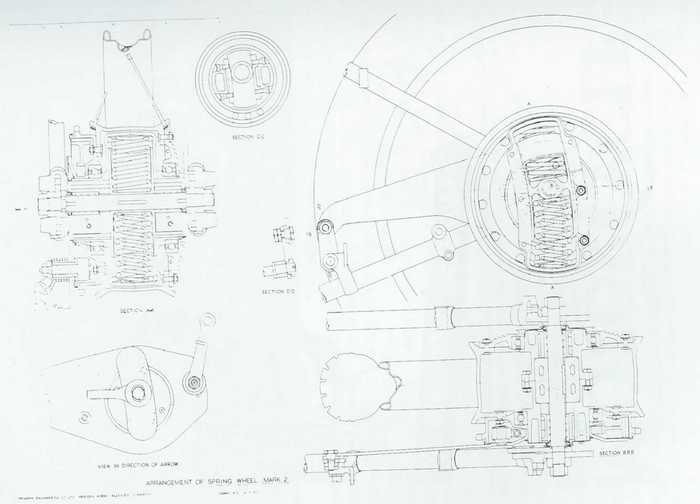 1947 Triumph Spring Hub