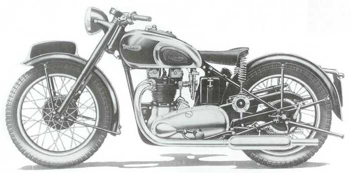 1948 Speed Twin