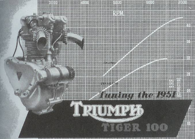 1950 Triumph Kit Racing Tiger 100