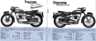 Catalogo Triumph 1955