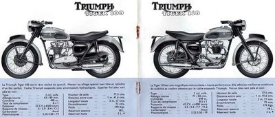 Catalogo Triumph 1955